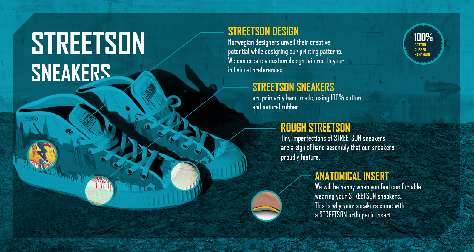 Vedanta Online promo